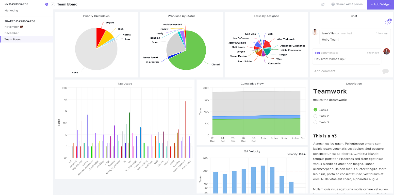 dashboards in ClickUp