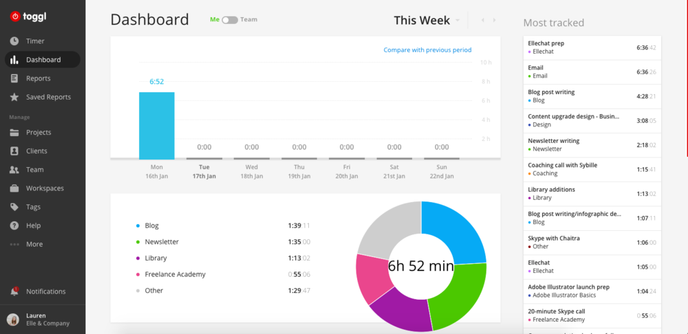 toggl for freelancers