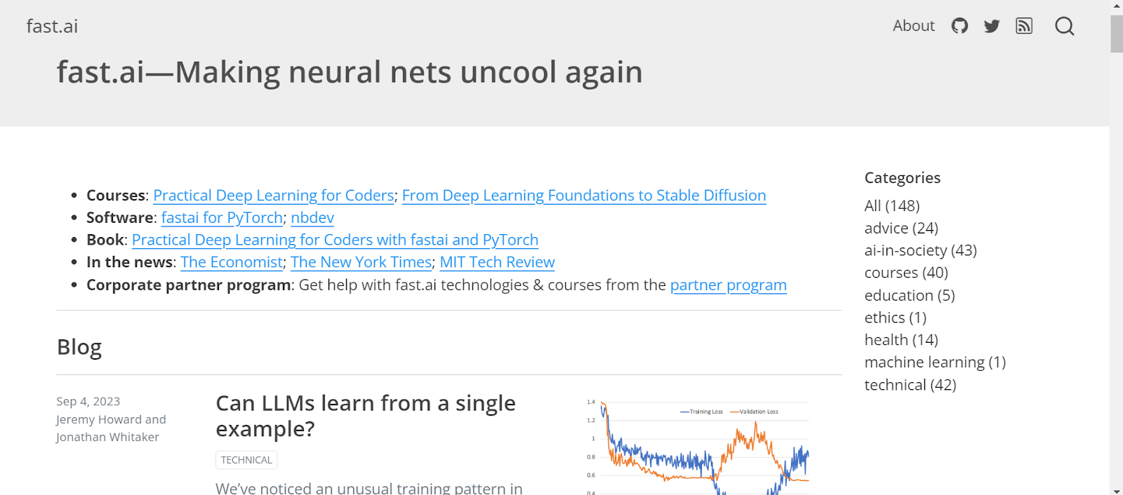 11. Fast.ai